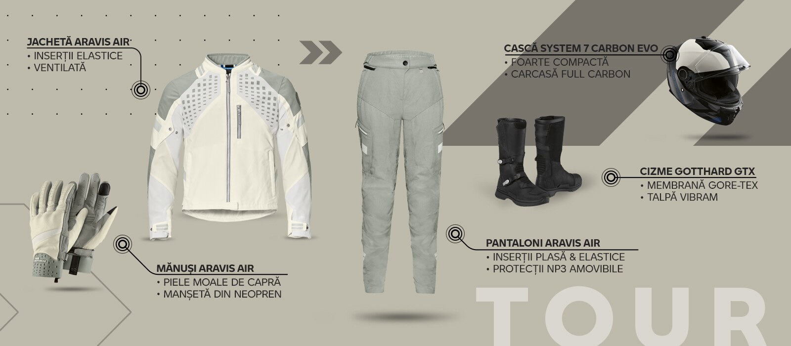 COLECŢIA TOUR