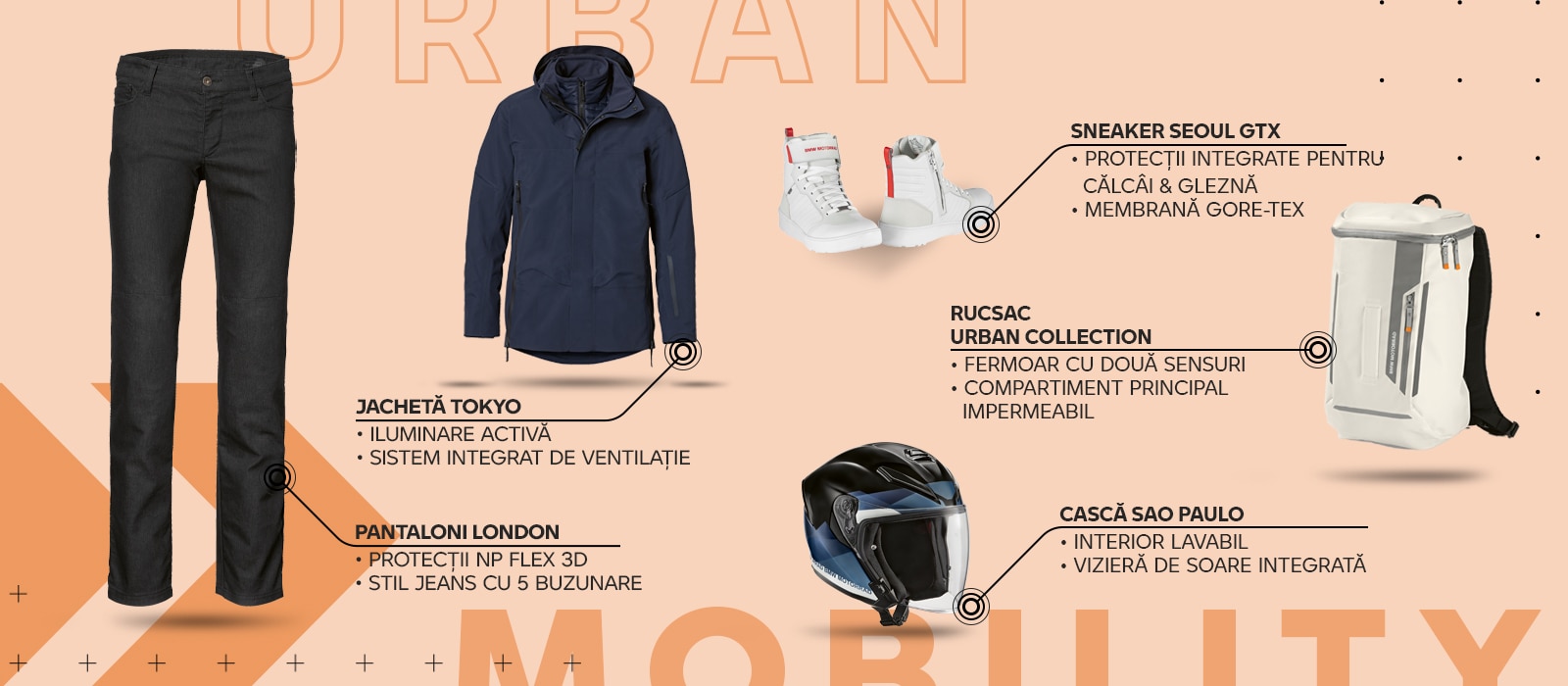 COLECȚIA UBRAN MOBILITY